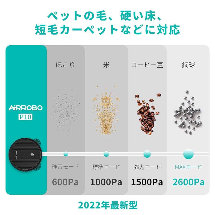 AIRROBO ロボット掃除機 2600Pa 吸引力 Amazon | AIRROBO P10 ロボット掃除機 2600PA 超吸引力 お掃除